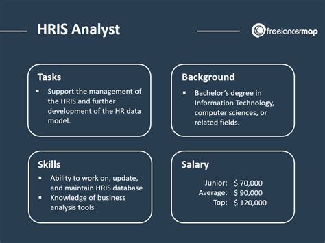 hris eastwest|Careers .
